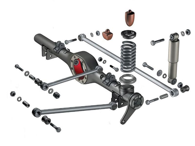 Ходова частина авто