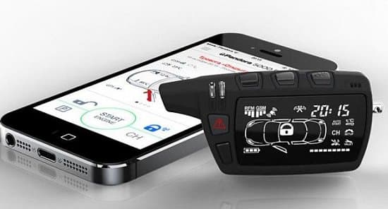 Сигналізація